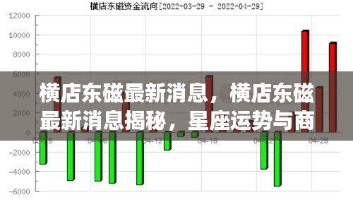 手舞足蹈 第3页