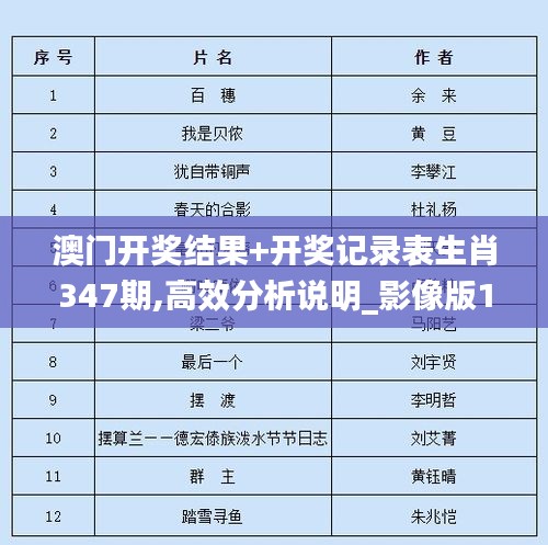 指李推张 第3页