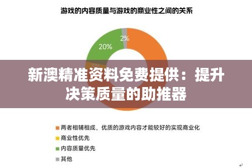 新澳精准资料免费提供：提升决策质量的助推器