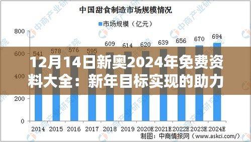 12月14日新奥2024年免费资料大全：新年目标实现的助力