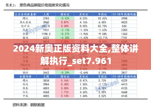 心慌意乱 第3页