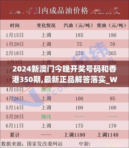 宵衣旰食 第3页