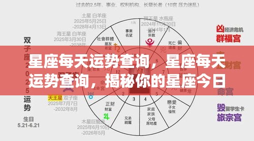 今日星座运势揭秘，掌握你的星座每日运势走向查询