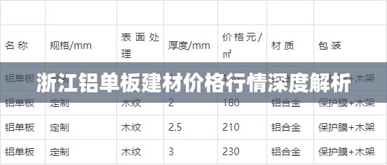 落落大方 第2页