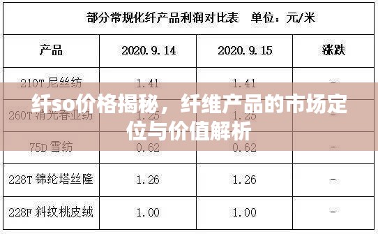 飞檐走壁
