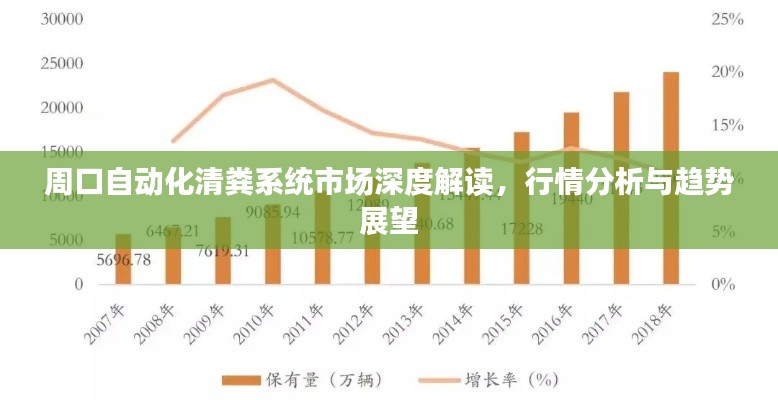 攀高结贵