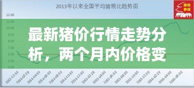 贵不期骄