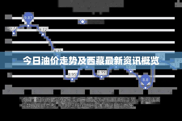 落土飞岩