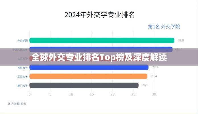 草创未就