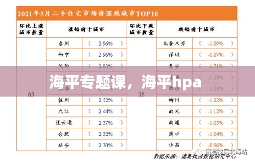 铺张扬厉