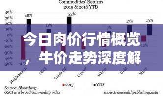 学贯中西