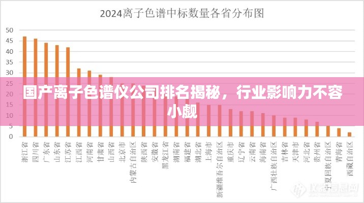 笨鸟先飞