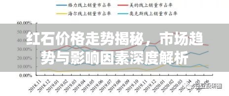 贵冠履轻头足