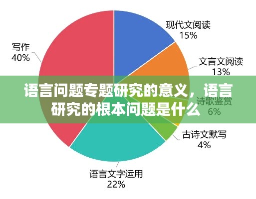 悬梁刺股