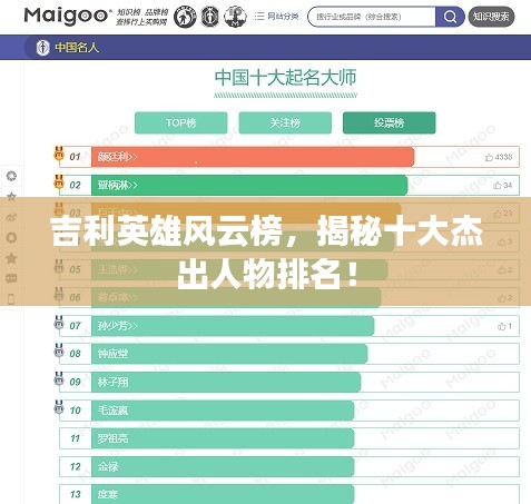 大雅君子