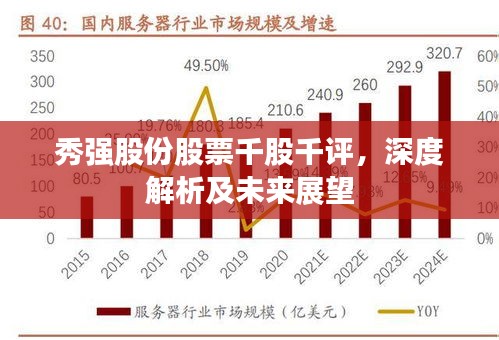 秀强股份股票千股千评，深度解析及未来展望