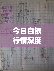 今日白银行情深度解析，国内市场的最新动态与趋势预测