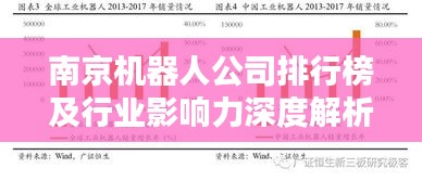 南京机器人公司排行榜及行业影响力深度解析